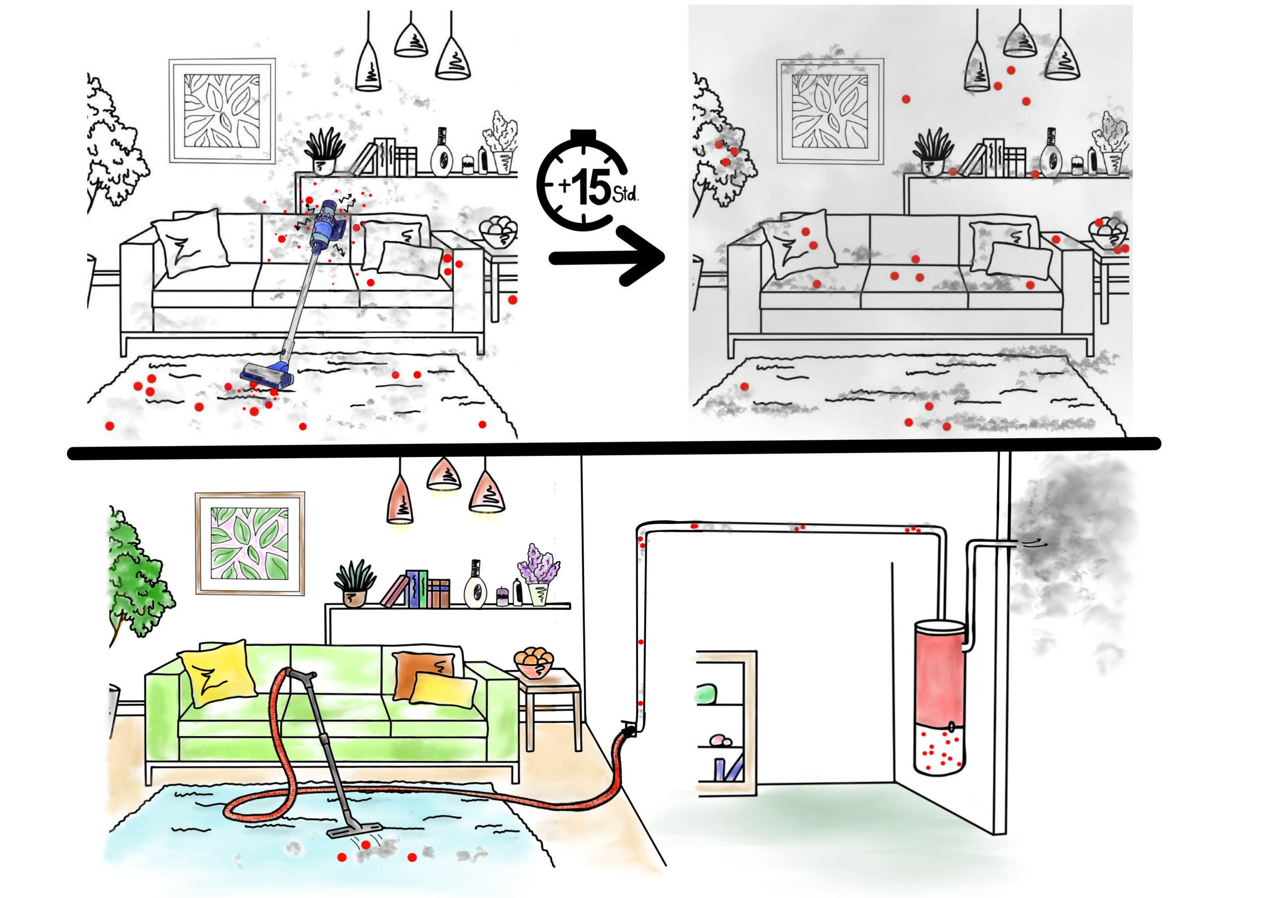 Kombi_Comic ZS und herkömmlicher